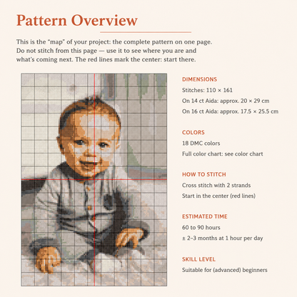 Custom Cross Stitch Pattern from Your Photo PDF