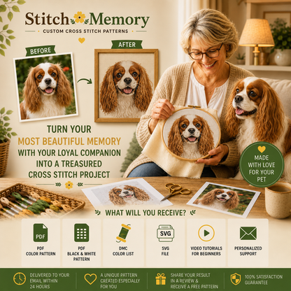 Custom Cross Stitch Pattern from Your Photo PDF