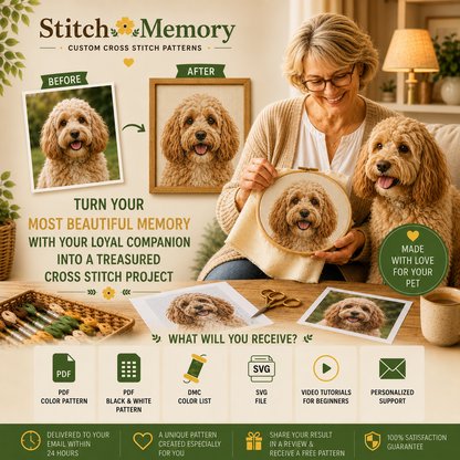 Custom Cross Stitch Pattern from Your Photo PDF
